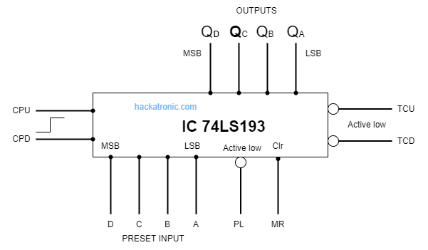 2 Digit Updown Counter Circuit Circuit Diagram Seven - vrogue.co