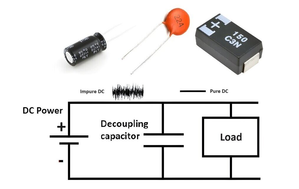 Decoupling Capacitor Working and Uses » Hackatronic