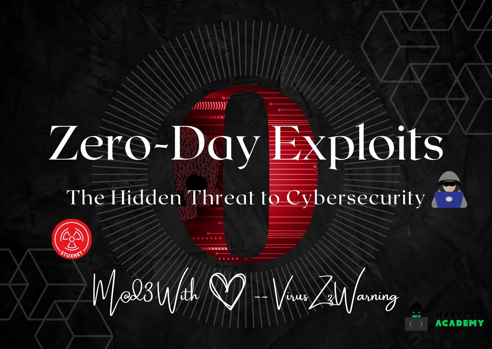 ZeroDay Exploits The Hidden Threat to Cybersecurity