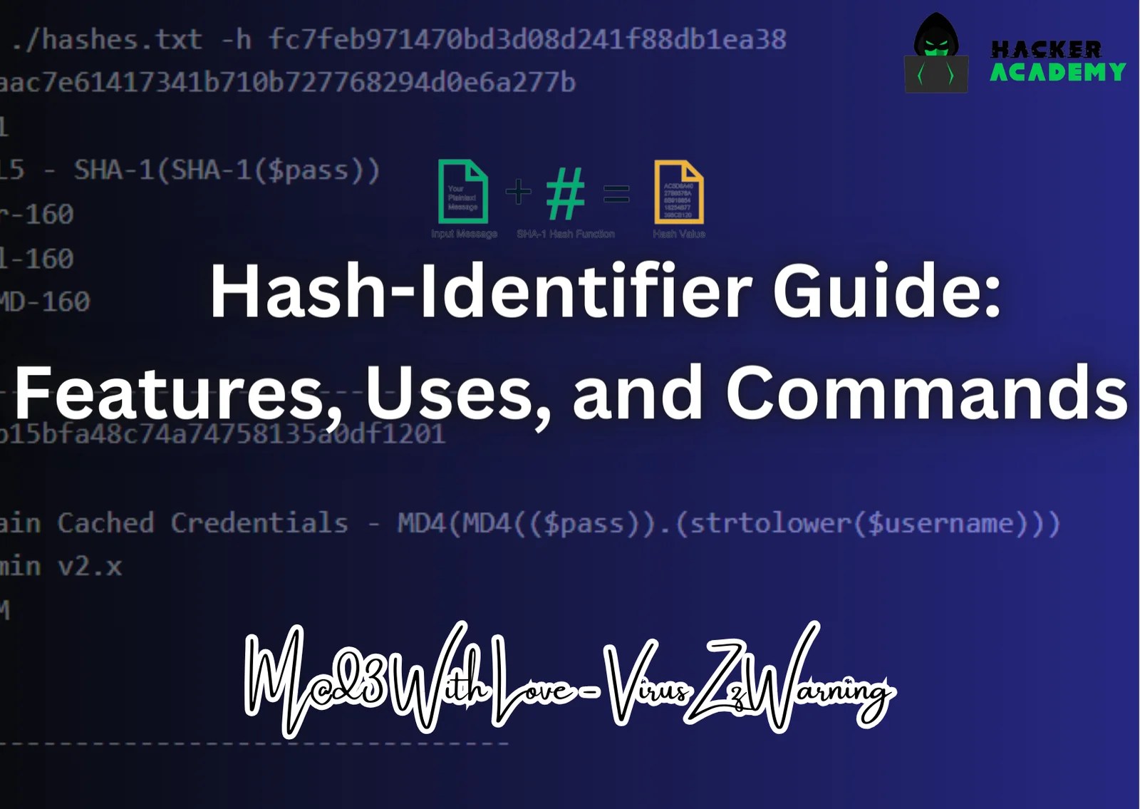 HashIdentifier Guide Features, Uses, and Commands Hacker Academy