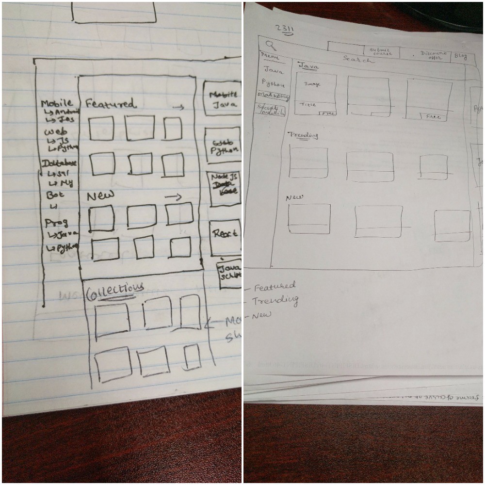 How To Test Products For Free And Keep Them / How To A Product