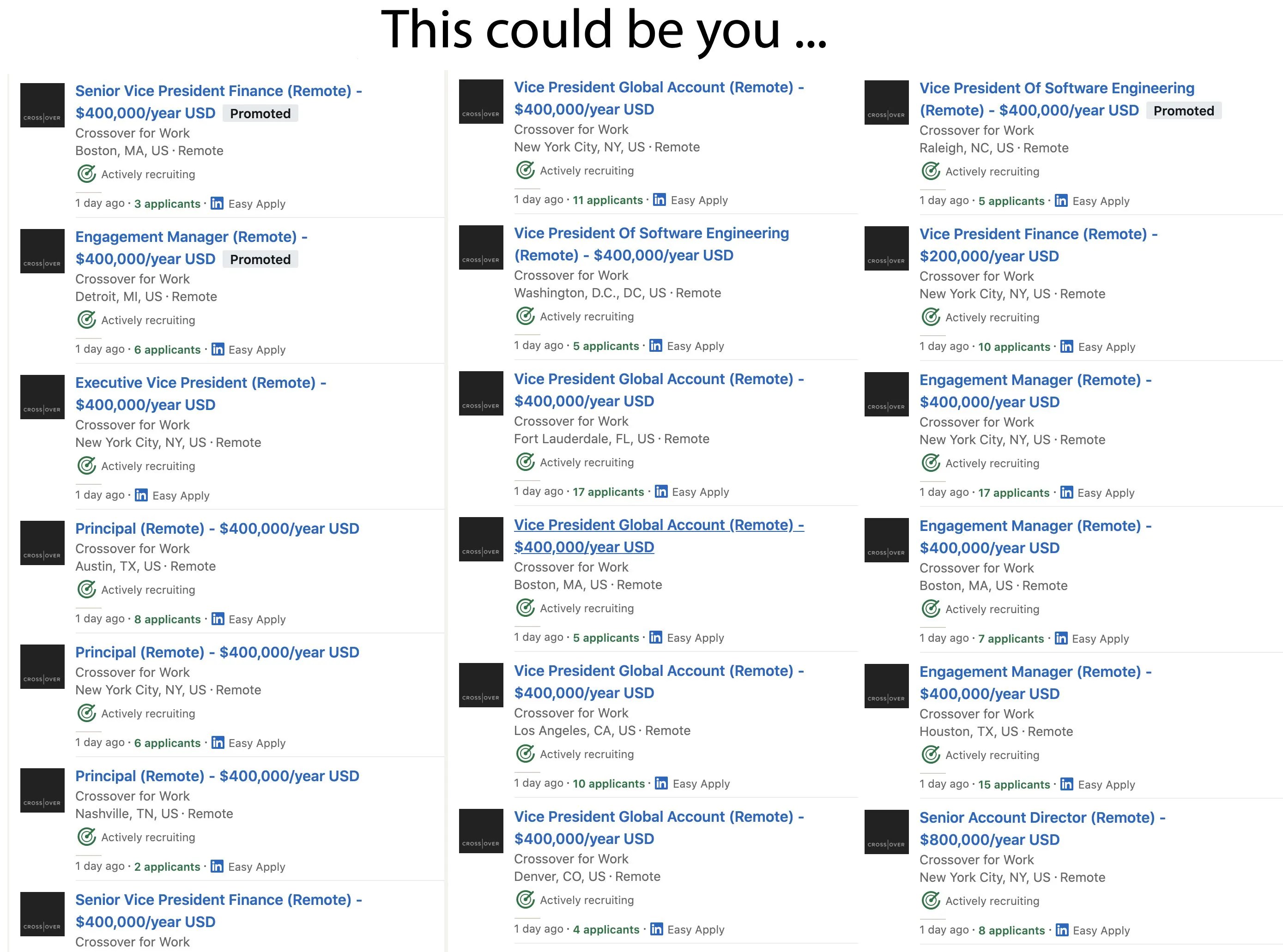 My Terrible Experience Applying for a Job at Crossover for Work