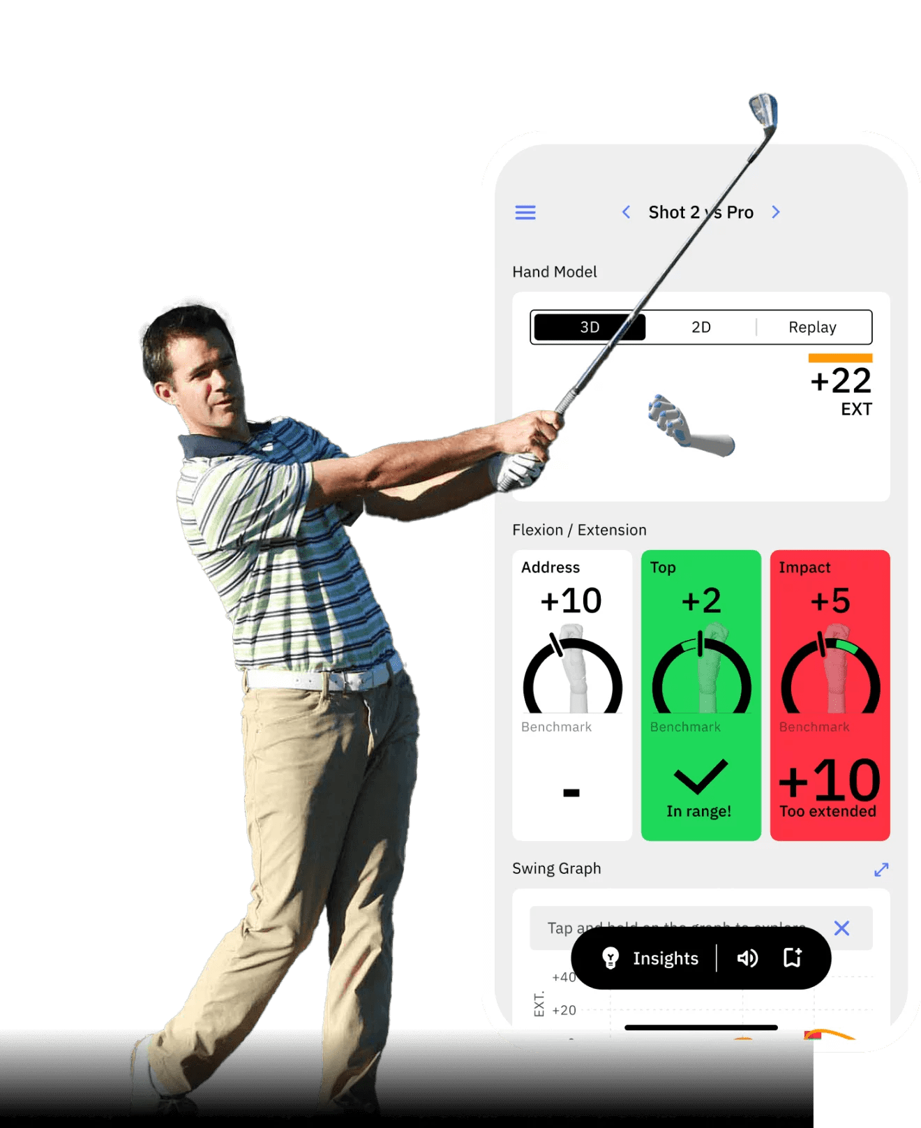 The Role of Wrist Action in Golf Swing (The Ultimate Guide)