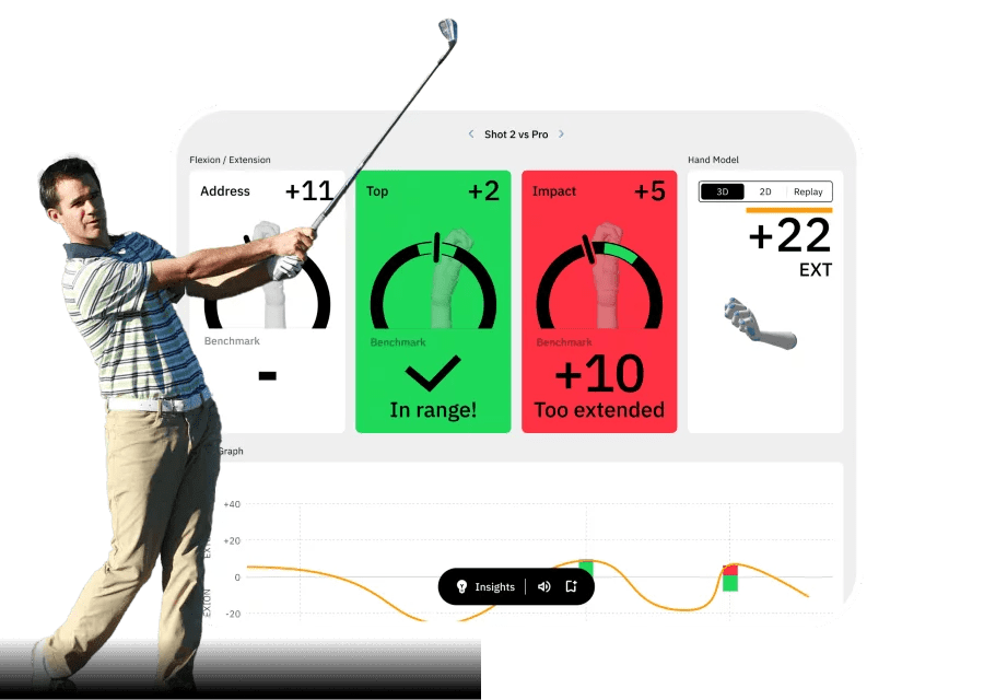 Shanking Wedges? 5 Simple Fixes & Drills You Need to Try