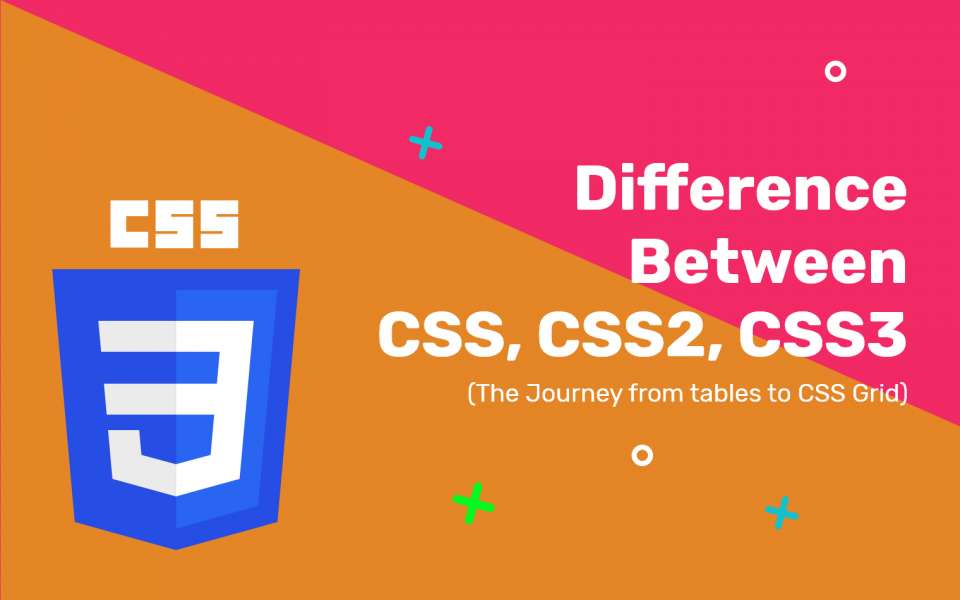 What is CSS? Difference Between CSS, CSS2 And CSS3