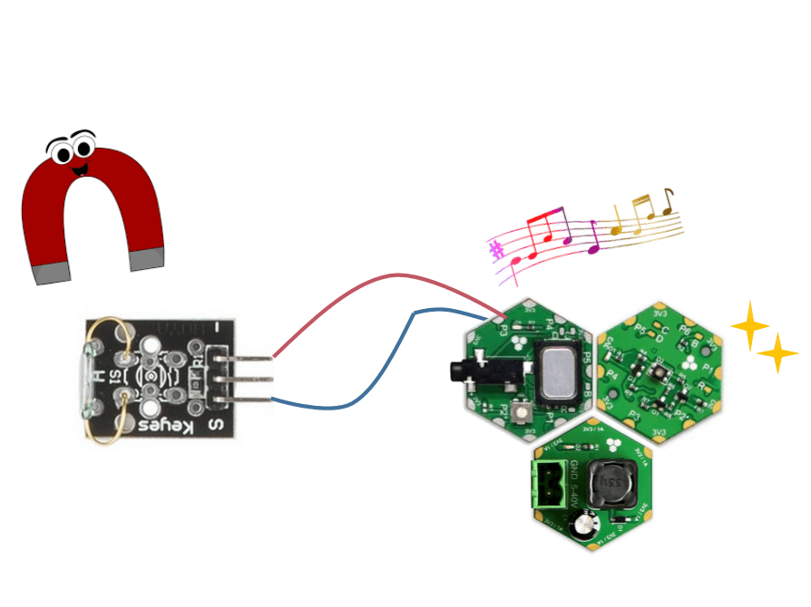 Hexabitz Detector with Reed Switch Hackster.io