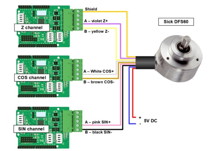 How to Use Incremental Encoders - Arduino Project Hub