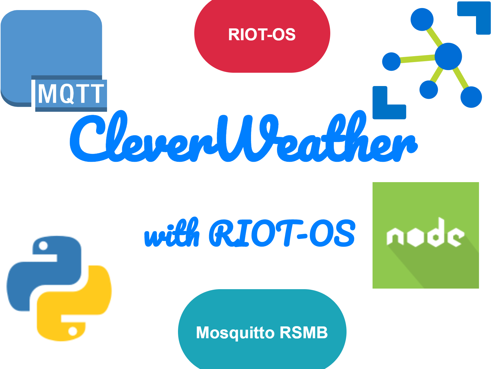 CleverWeather with RIOTOS Hackster.io