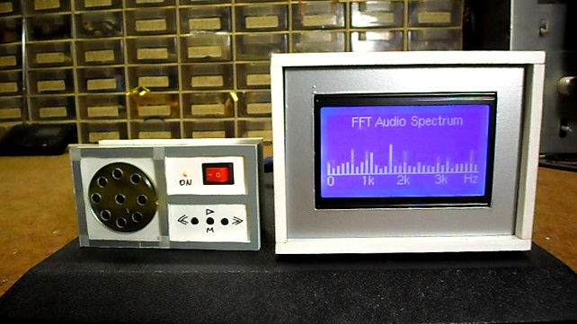 DIY FFT Audio Spectrum Analyzer - Arduino Project Hub