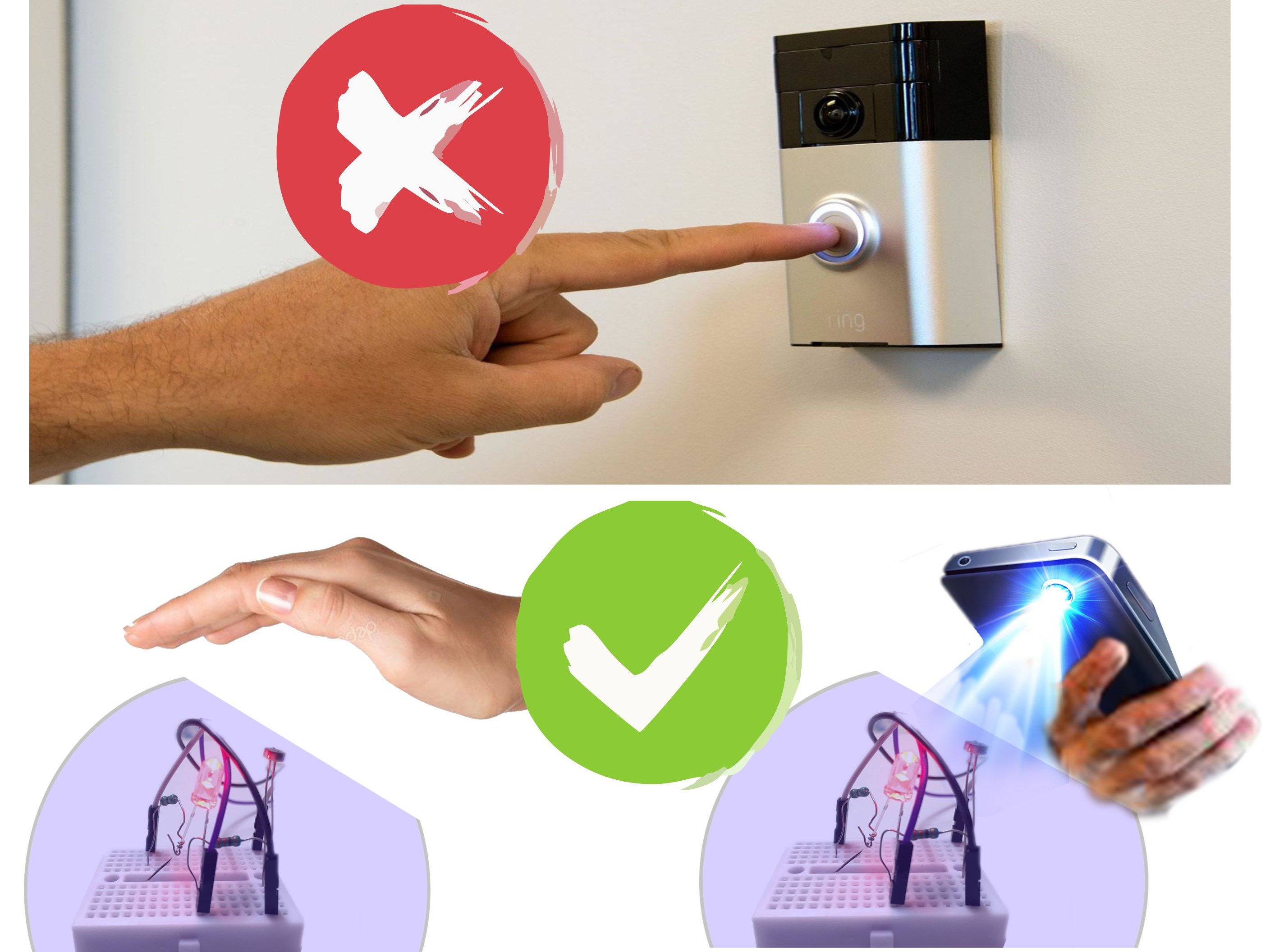 Smart and Safe Doorbell Alert System (COVID19 Special) Hackster.io