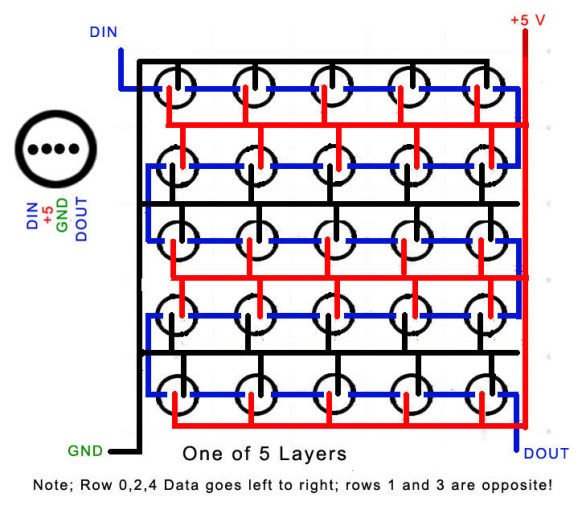 Another 5x5x5 RGB LED Cube Arduino Project Hub