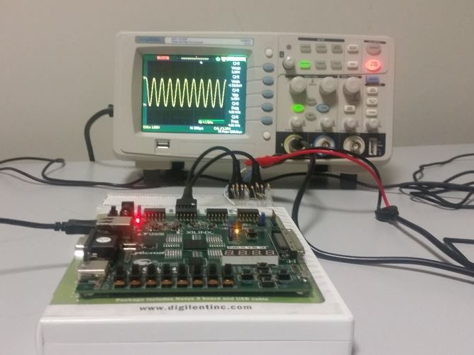 Software Defined Radio on FPGA from Digilent Design Contest Hackster.io