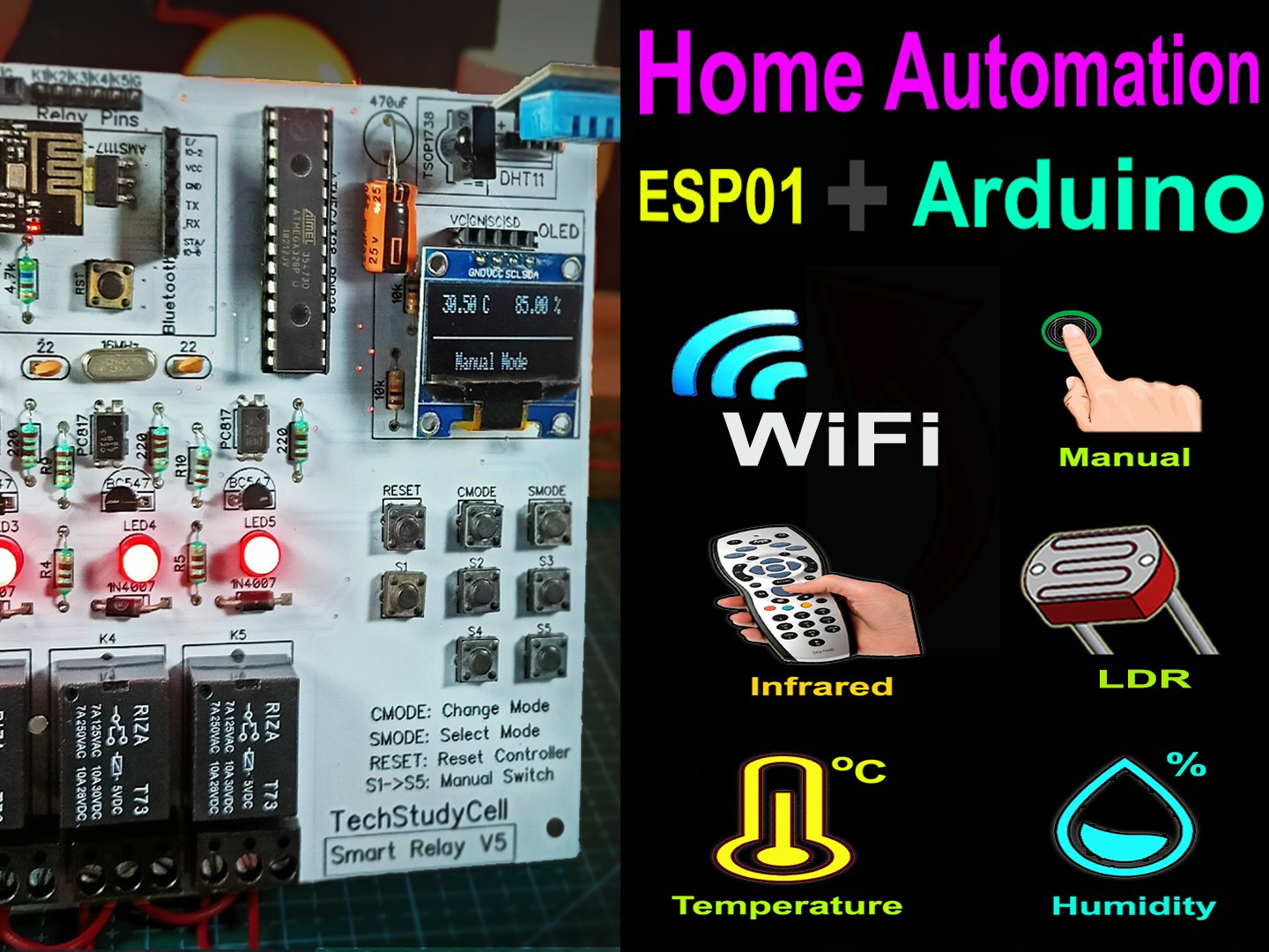 Home Automation Using Arduino and WiFi Module ESP01 Hackster.io
