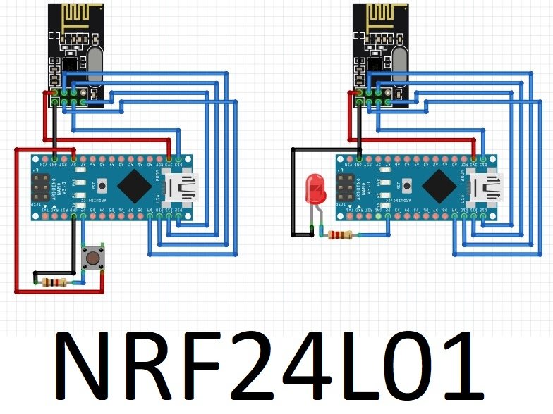 Controls a LED from NRF24L01 - Hackster.io