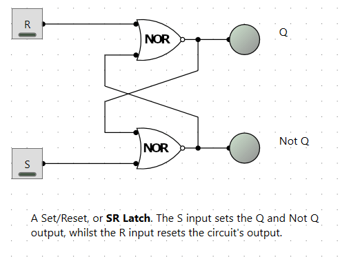 Sr Latch Circuit Diagram
