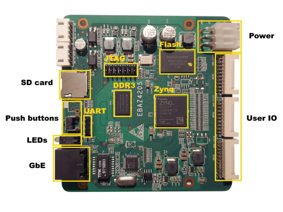 Creating Xilinx Vivado board files for EBAZ4205 Hackster.io