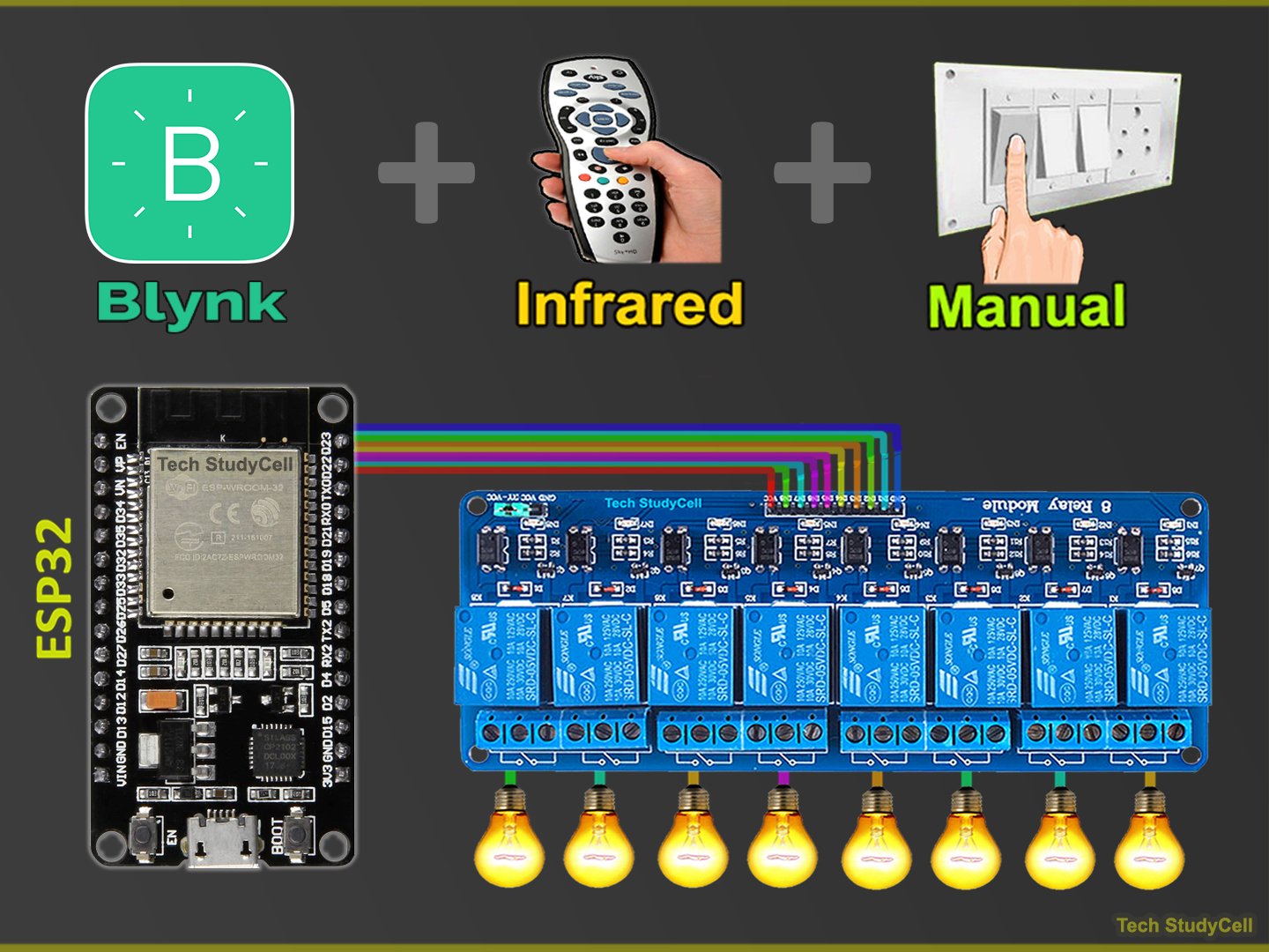 Home Automation using Blynk IR Remote & ESP32 IoT Projects Hackster.io