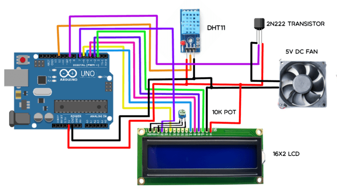Temperature Controlled Fan using Arduino - Arduino Project Hub