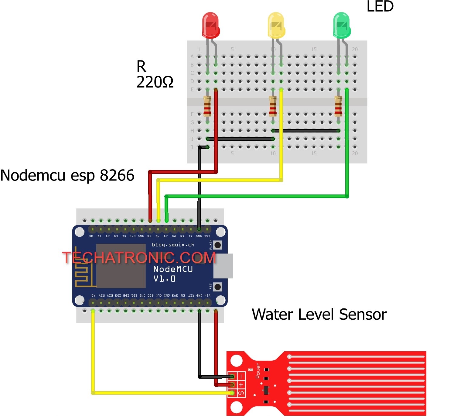 Water Level Indicator Using NodeMCU Hackster.io