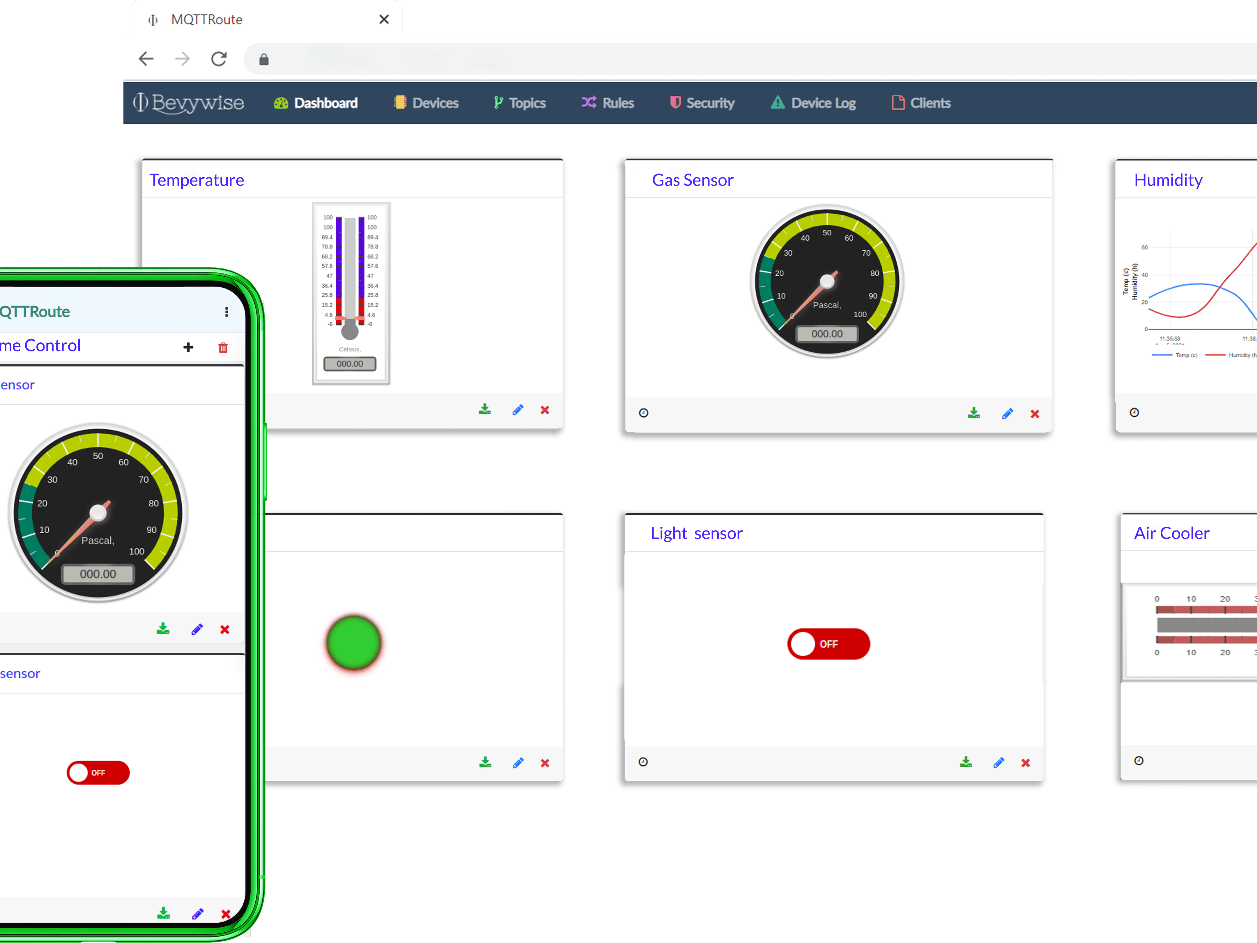 FREE Raspberry pi MQTT Broker for Smart IoT Implementation Hackster.io