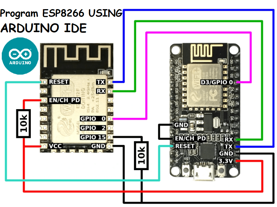 How to program ESP8266-12E using Arduino IDE - Hackster.io