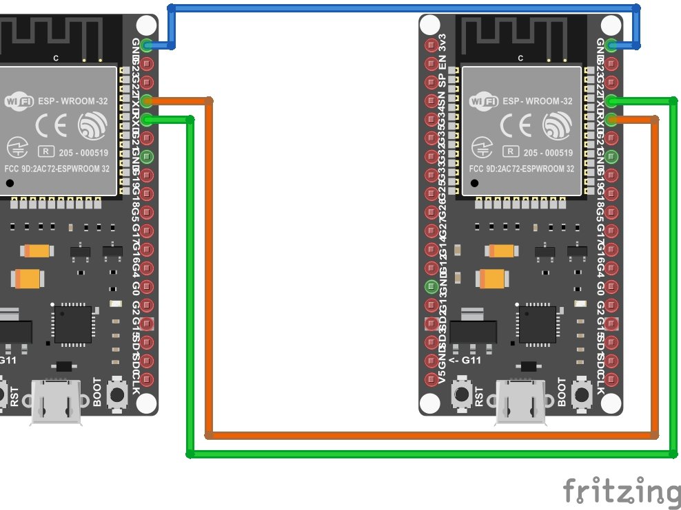 Custom UART Protocol on ESP32 Hackster.io