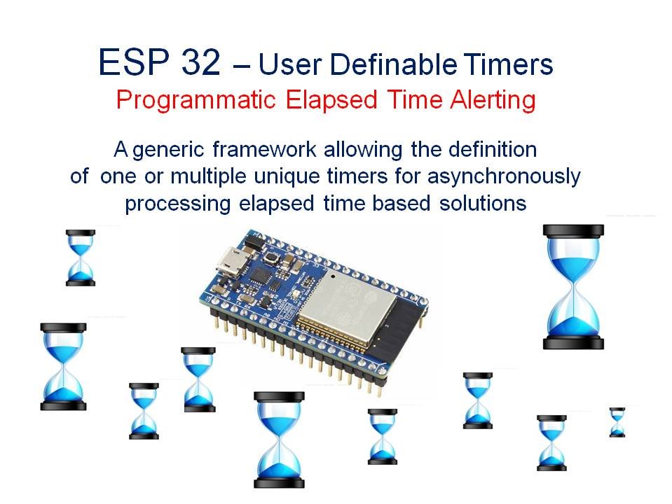 ESP 32 Elapsed Timer Alerting Framework Hackster.io