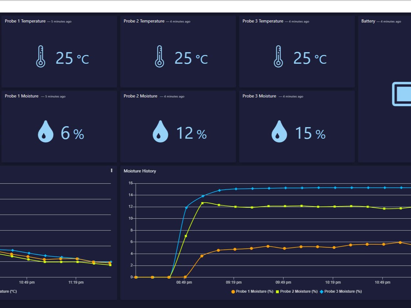 Seeed Soil Moisture Sensors w/ Dragino RS485 LoRaWAN Module Hackster.io
