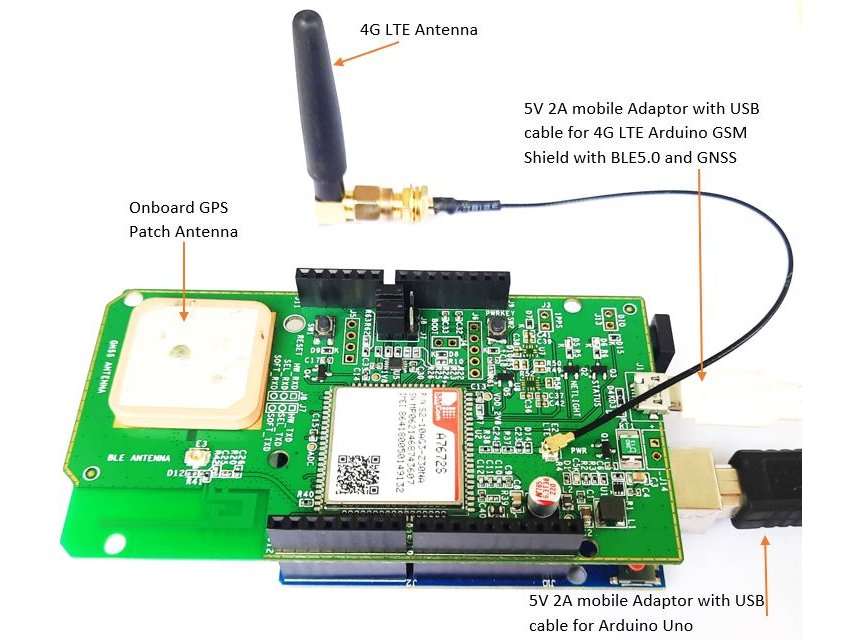 Vehicle Tracking System with A7672S Shield and Arduino UNO Hackster.io