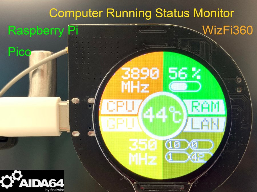 Computer Running Status Monitor Hackster.io
