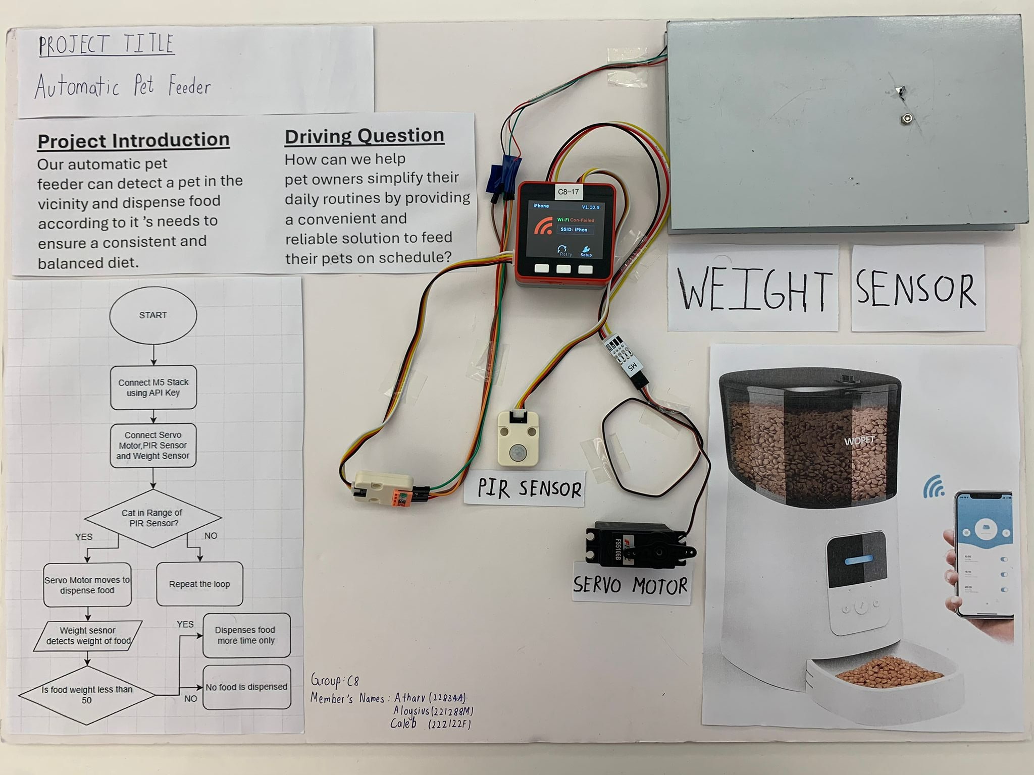 Automated Pet Feeder - Hackster.io