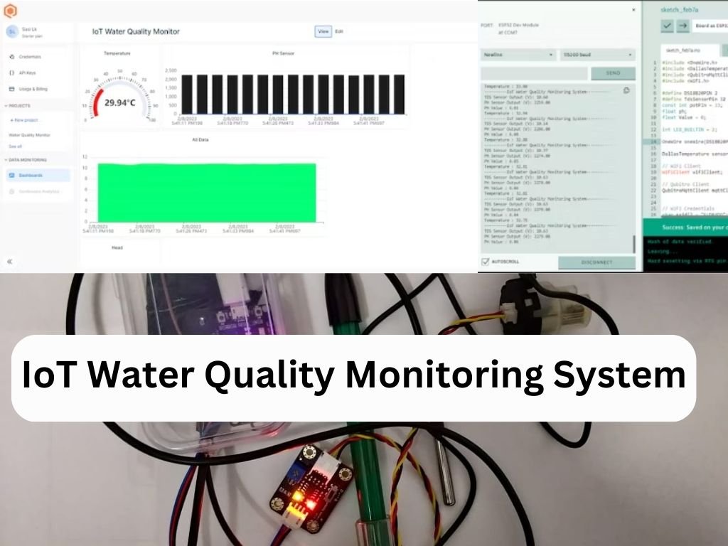 Water Quality Monitoring System Based on IOT Hackster.io