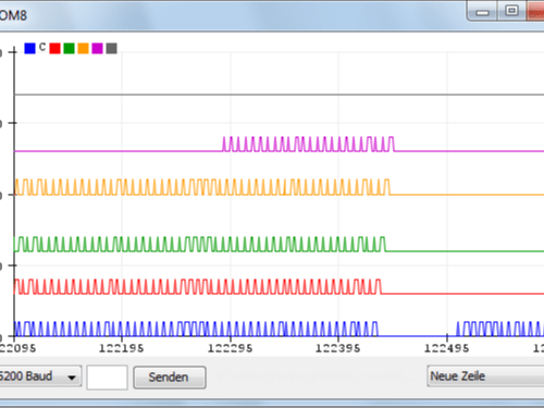 Simple Logic Analyzer 6 Channels 5.3 MHz - Hackster.io