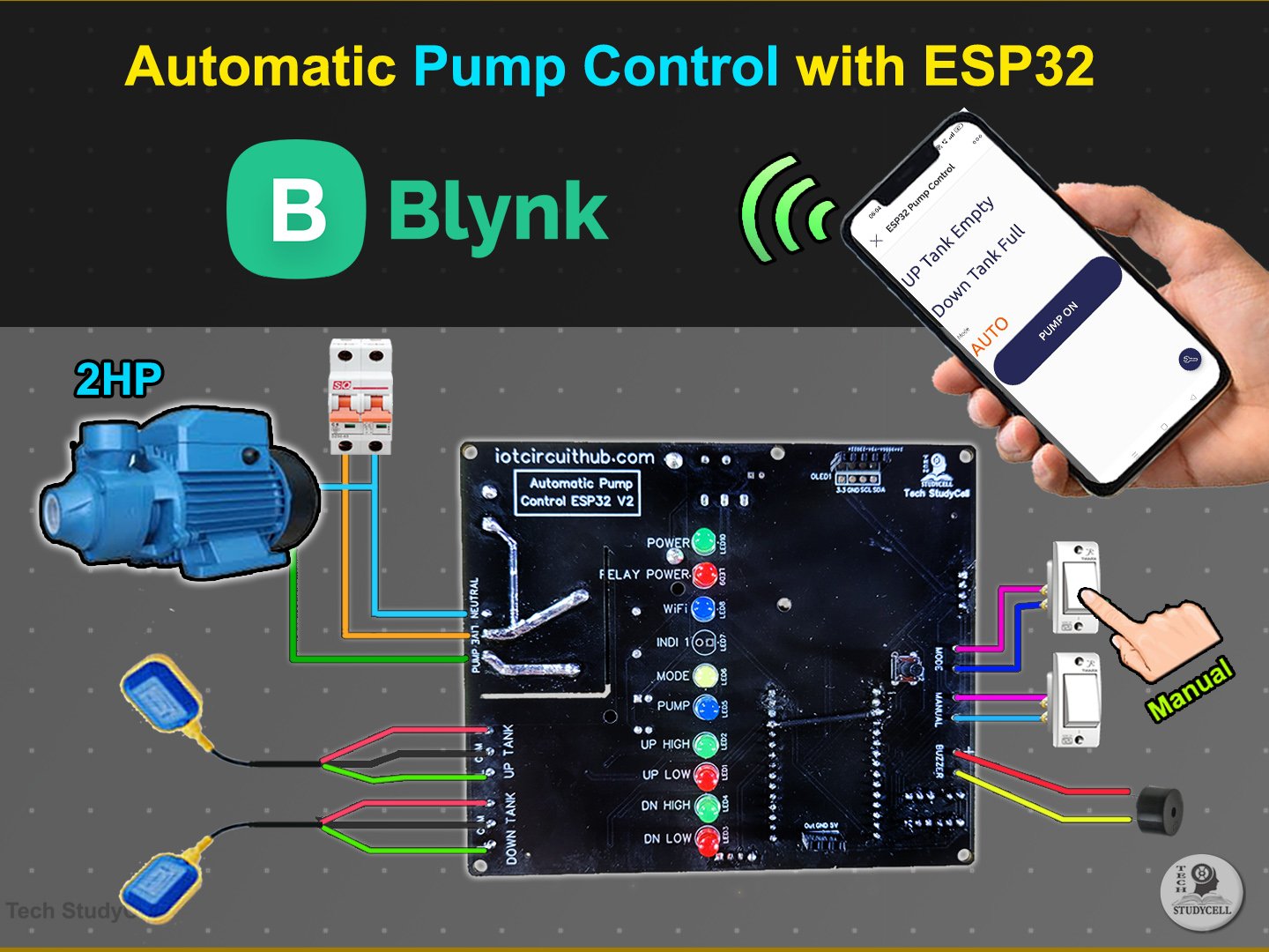 IoT Based Water Level Controller Using ESP32 Blynk Hackster.io