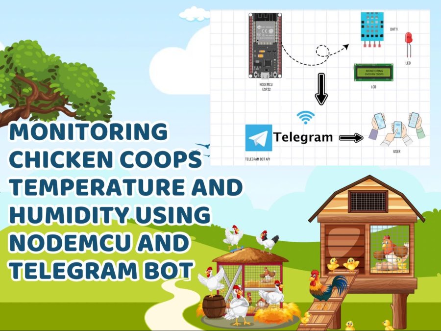 Monitoring Temperature and Humidity in Chicken Coops Hackster.io
