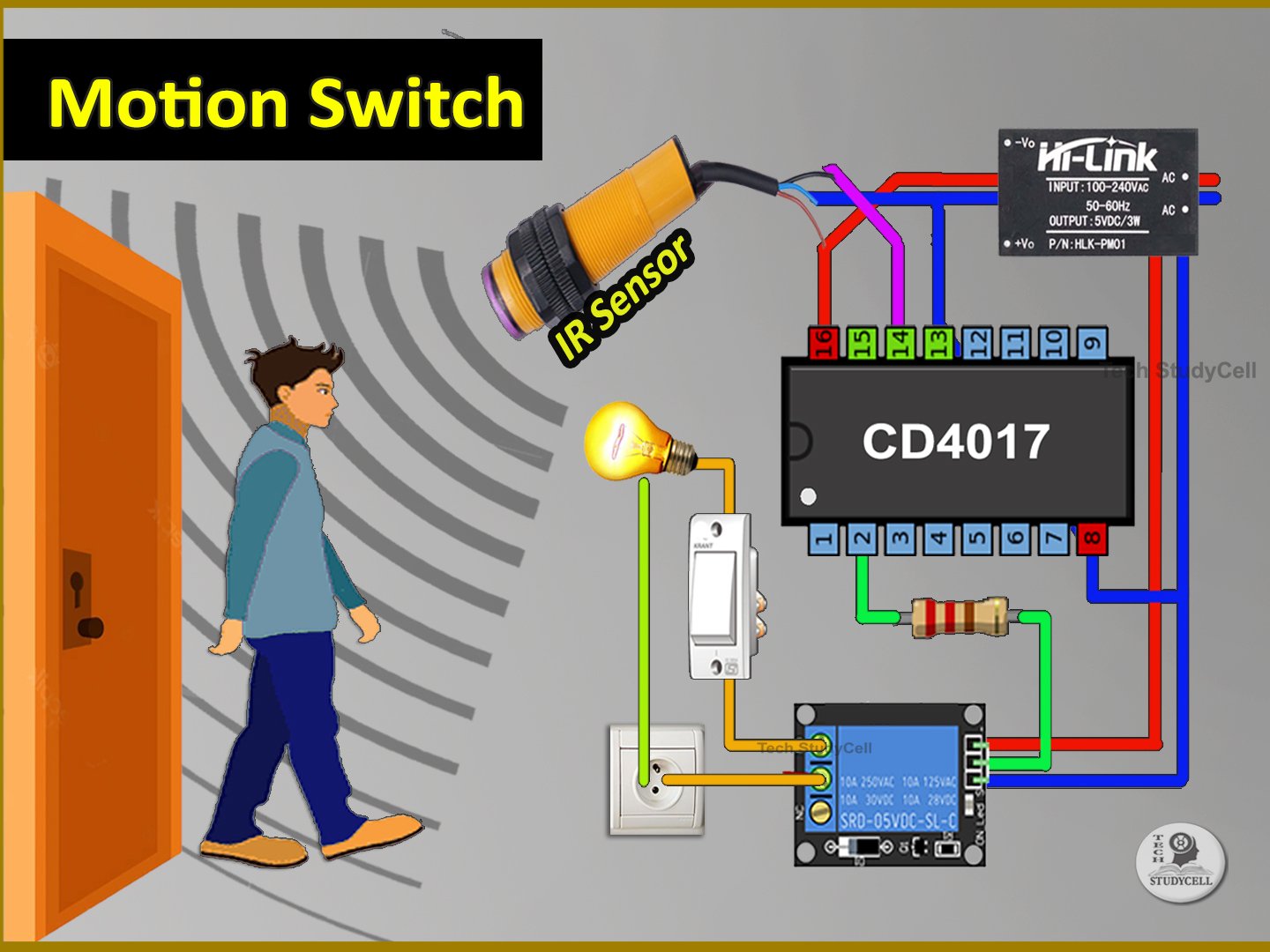 Motion Sensor Switch using CD4017 IR Proximity Sensor Hackster.io