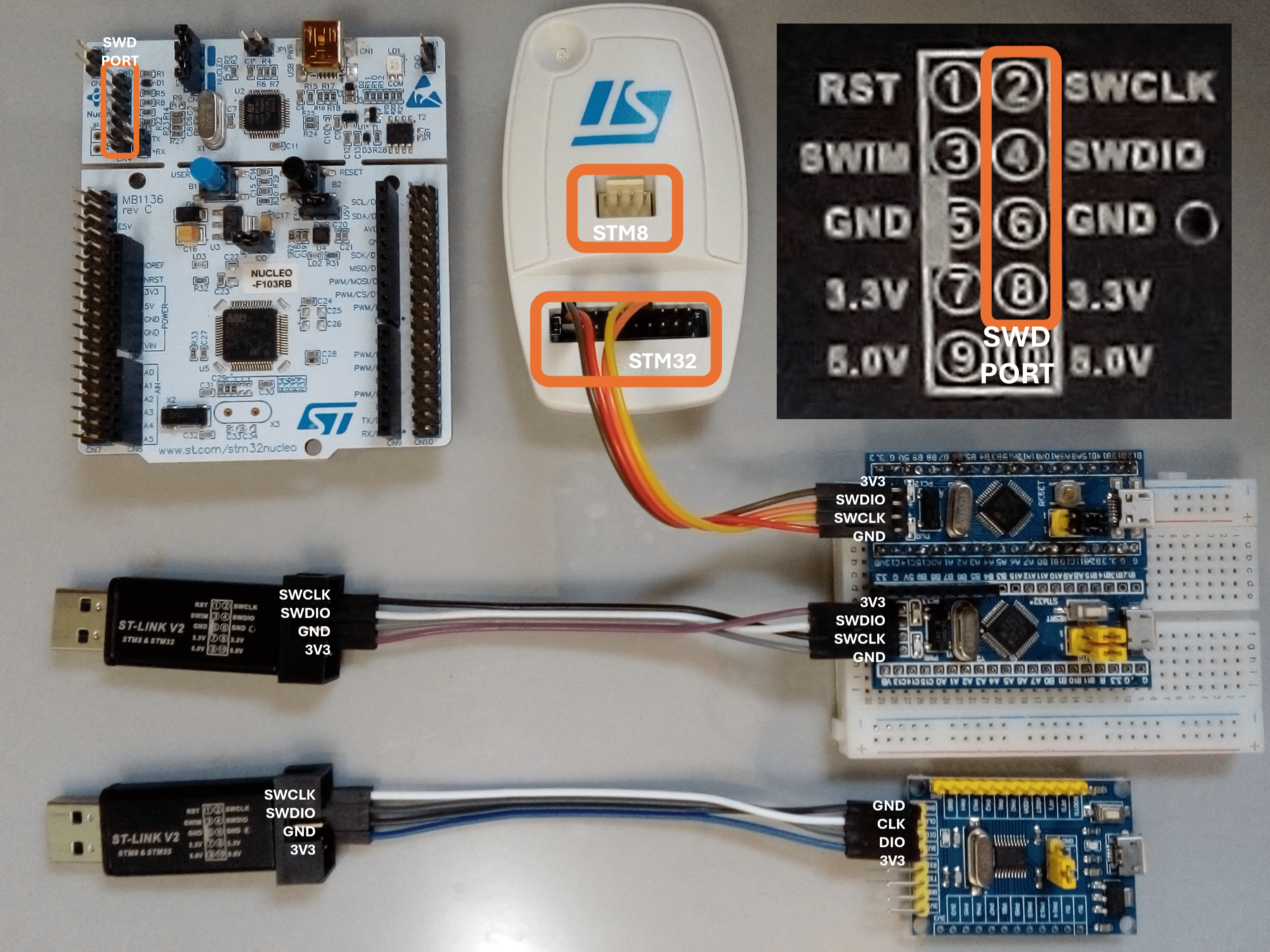 Program STM32 ARM Cortex with STLink SWD Interface Hackster.io
