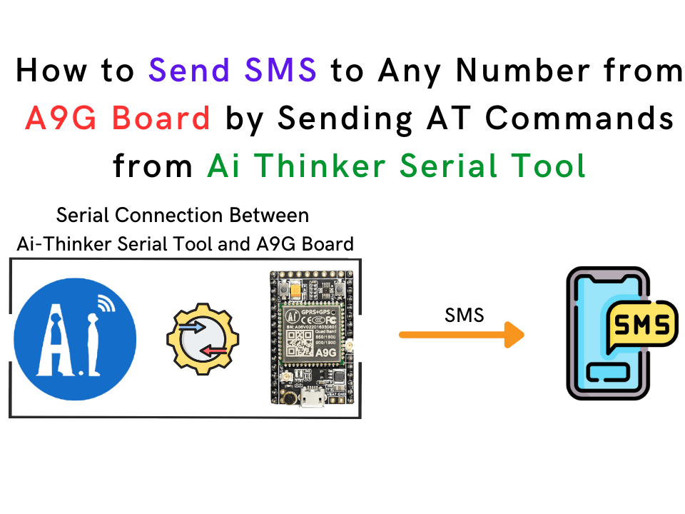 Send SMS from A9G Board using Ai Thinker Serial Tool Hackster.io