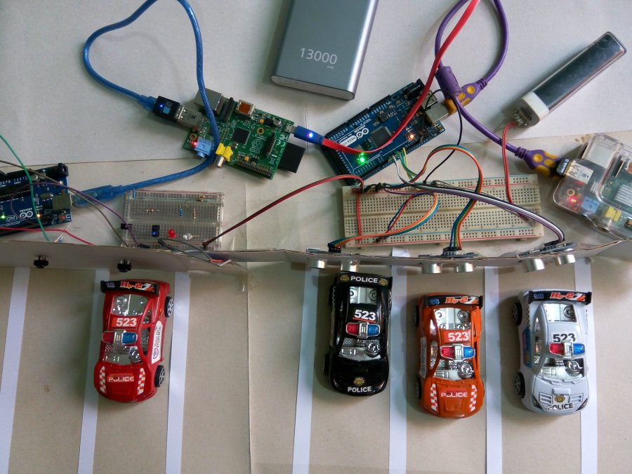 Automatic Car Parking System Project Using Arduino Code - Classic Car Walls