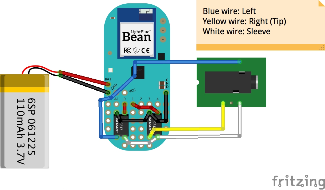 Bluetooth controlled camera shutter Hackster.io