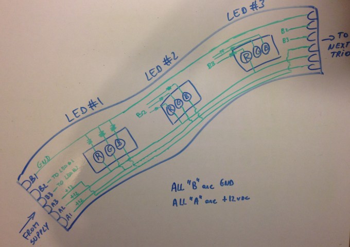 RGB LED Strips Controller - Arduino Project Hub