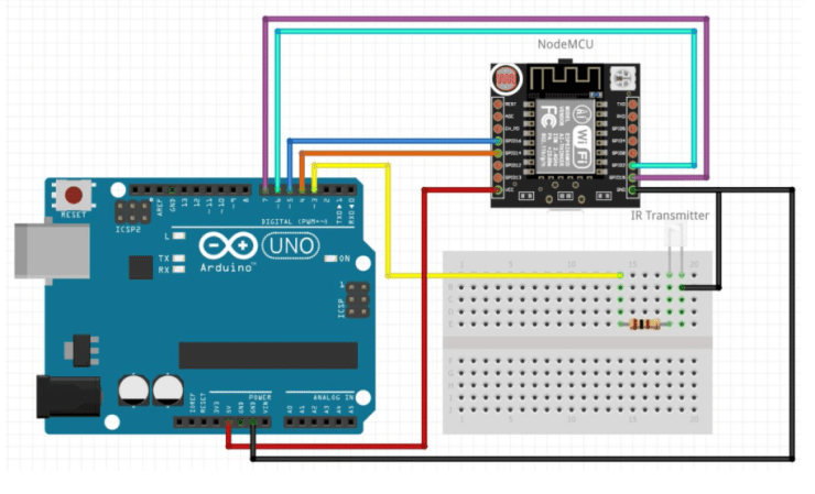 Use Alexa to Control Your TV! - Hackster.io