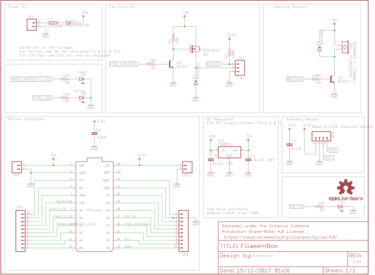 Humidity Controlled 3D Printer Filament Storage Hackster.io