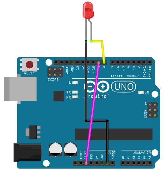 Reset Arduino via  Hackster.io