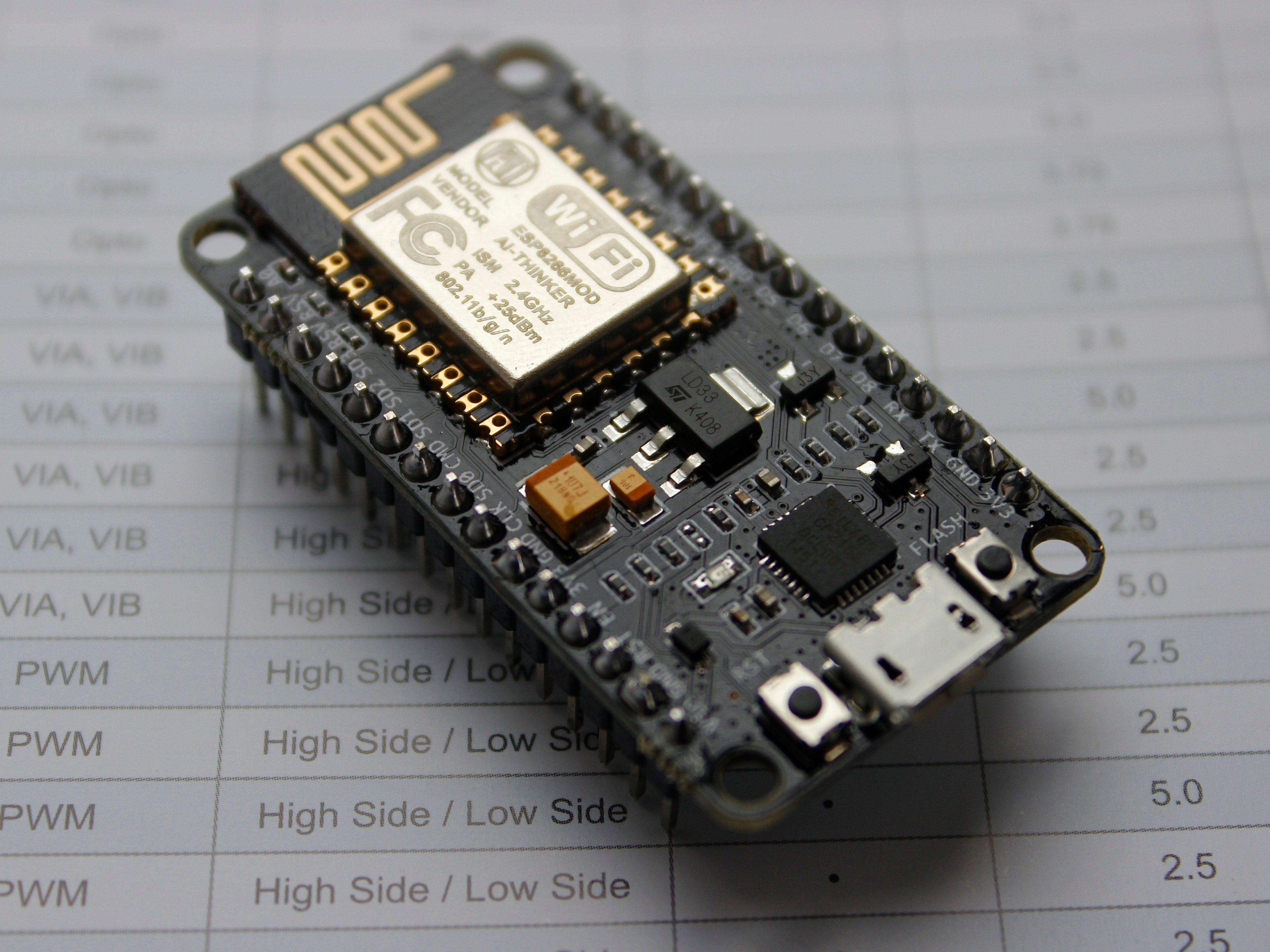 Getting Started with NodeMCU (ESP8266) on Arduino IDE - Hackster.io