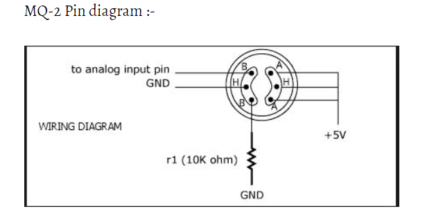 MQ-2 Gas Sensor Arduino - Hackster.io