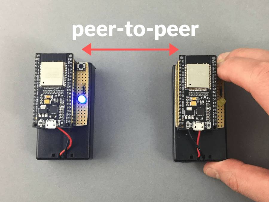 ESP32 to ESP32 Communication Over the Internet - Hackster.io