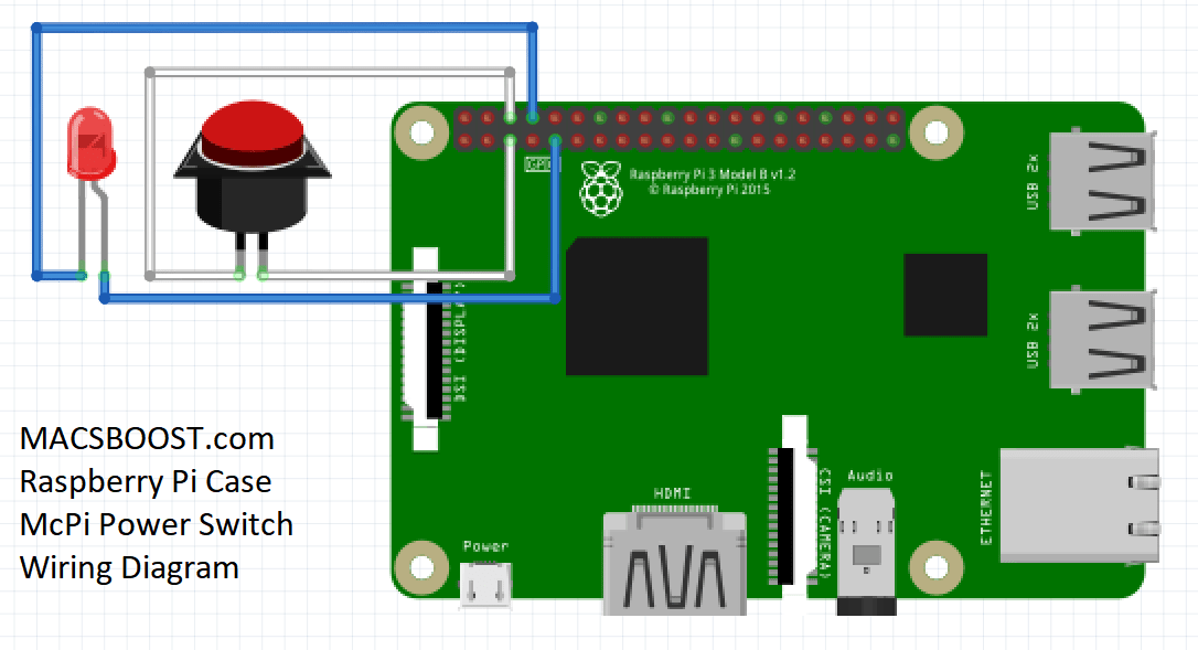 Raspberry Pi Power Switch in 2 Lines of Code Hackster.io