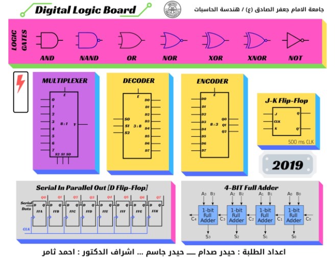 Digital Logic Board - Arduino Project Hub