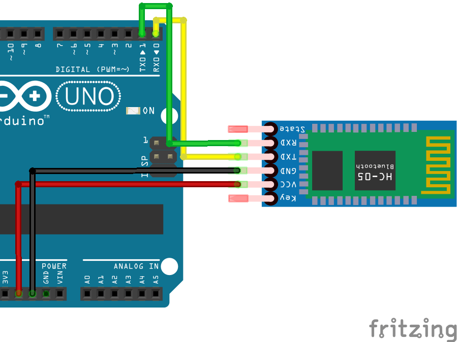 Arduino To Arduino Bluetooth Communication Using Master Slave